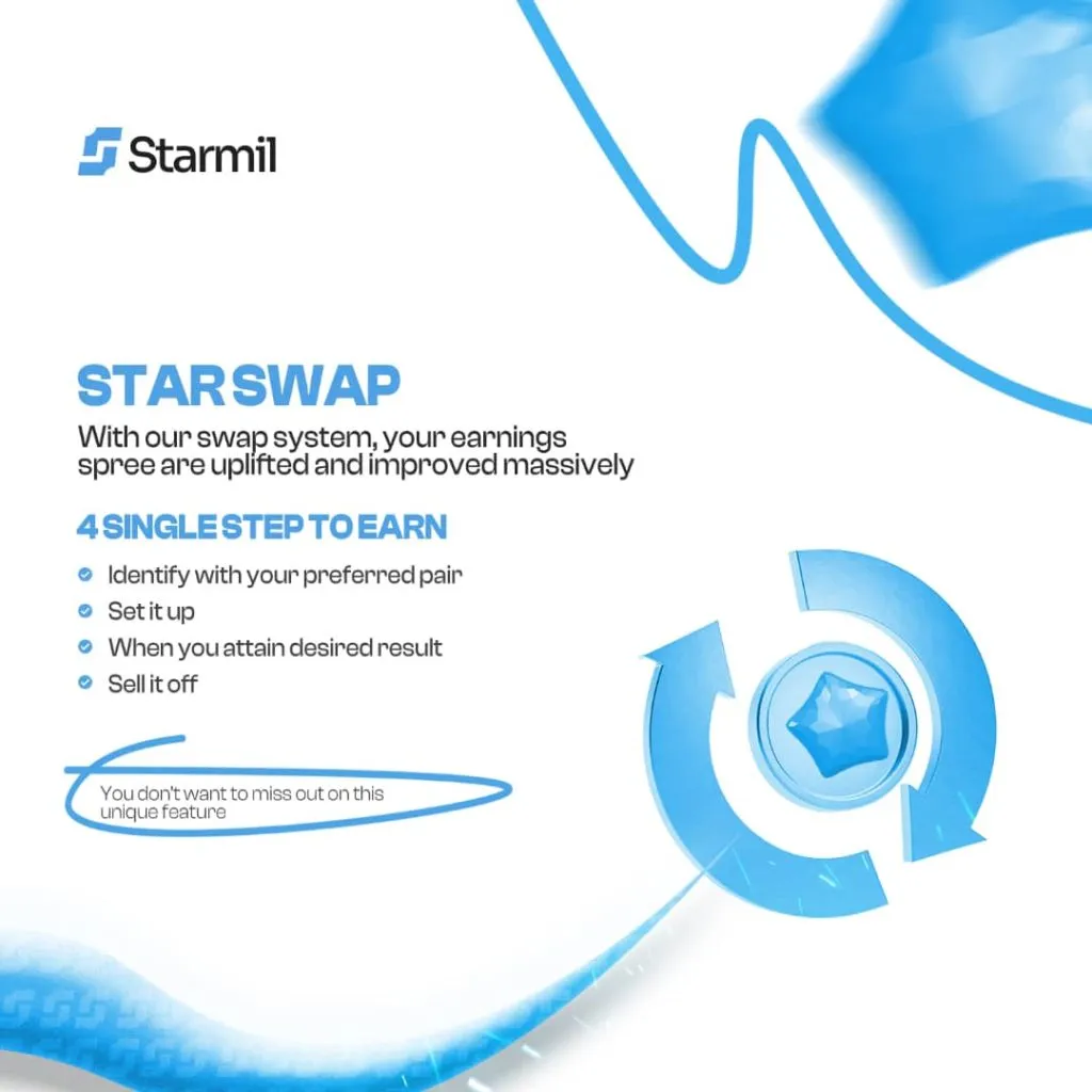 starmil review