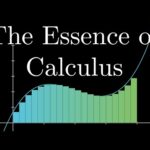 Calculus Past Questions and Solution